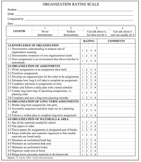 Organization Rating Scale 